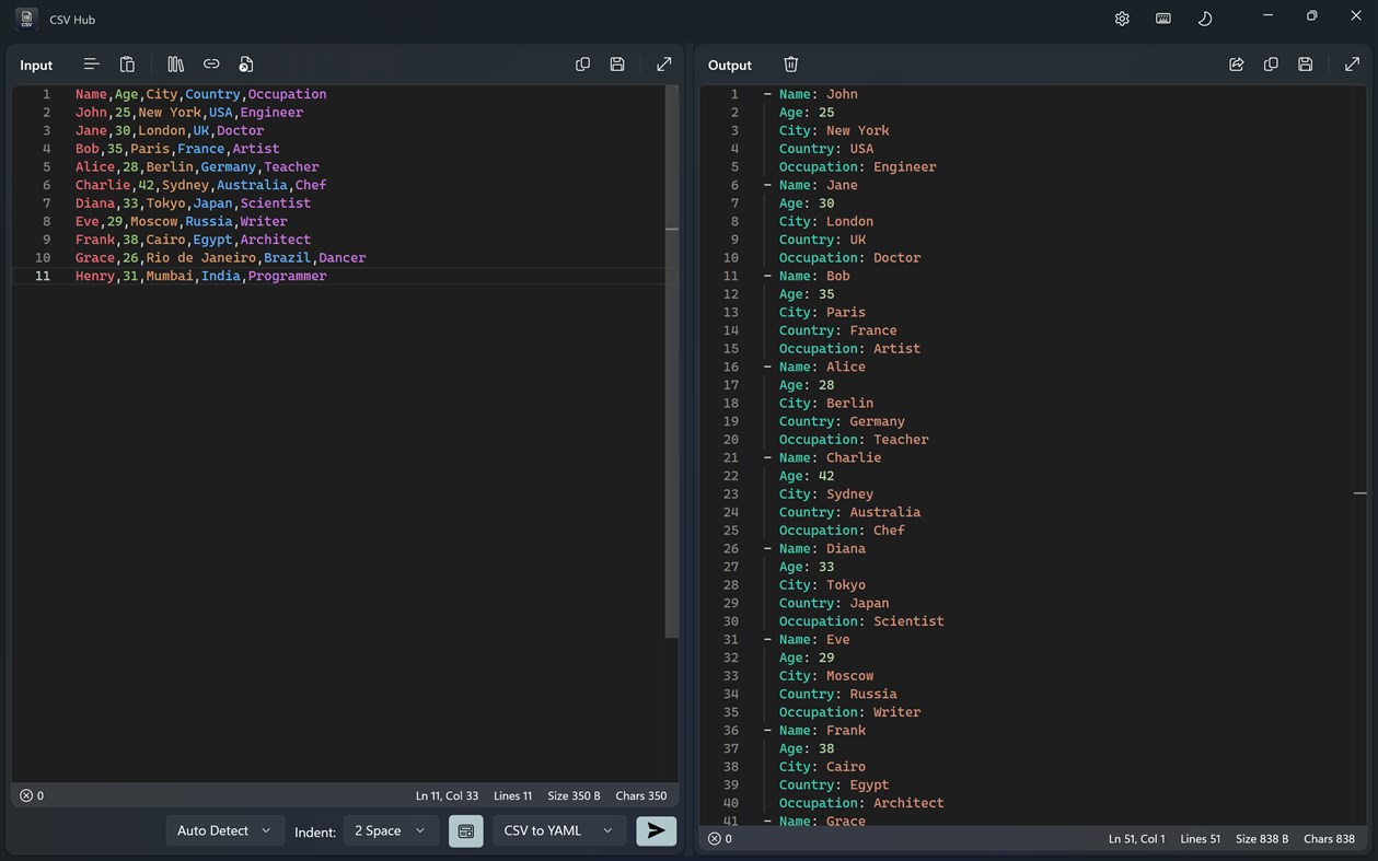 #10. CSV Hub (Windows) Göre: Aadhil RF