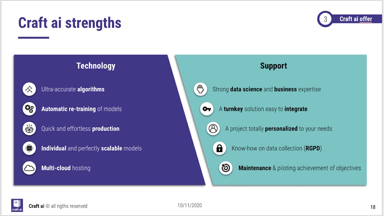 Snapshot 1 of Craft ai