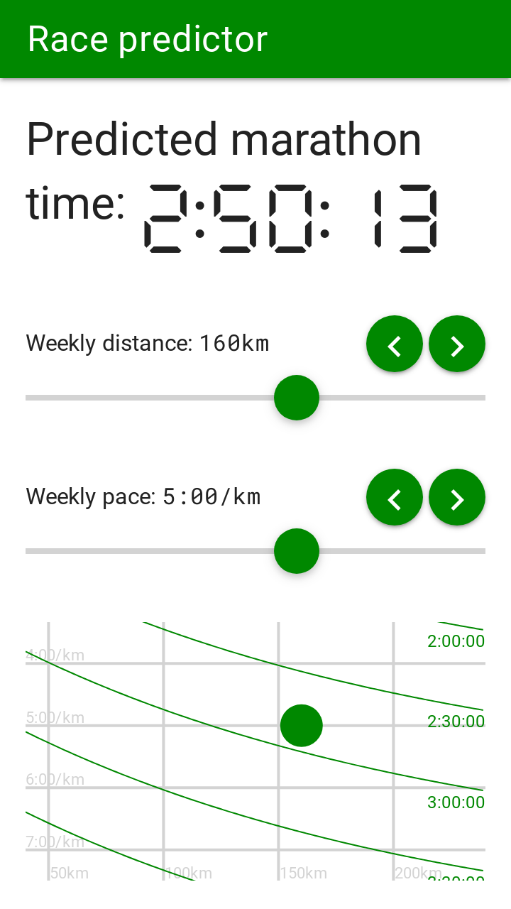 Fresh Legs Monday screenshot