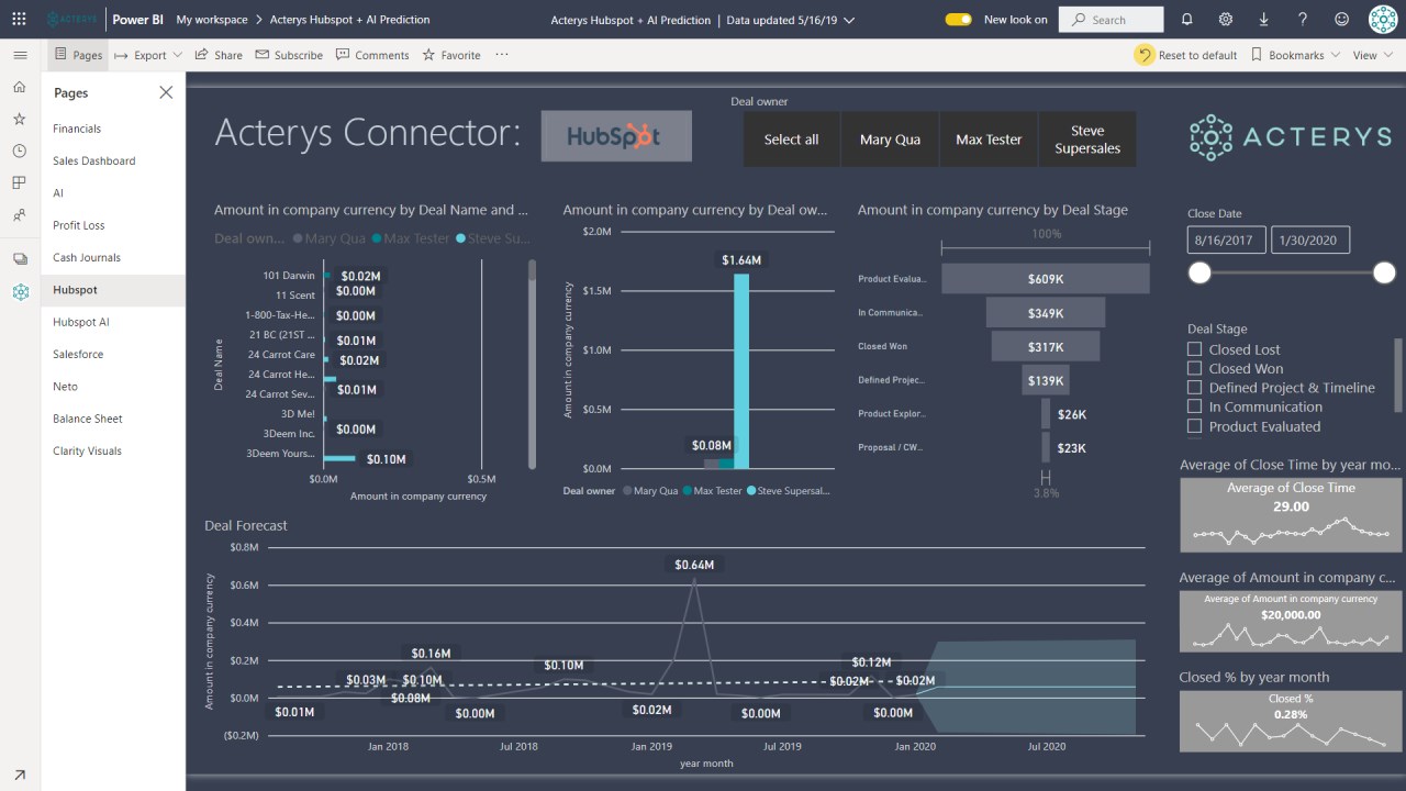 Snapshot 2 of Acterys Apps for HubSpot CRM Planning & Analytics
