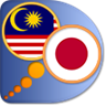 Kamus Melayu Jepun
