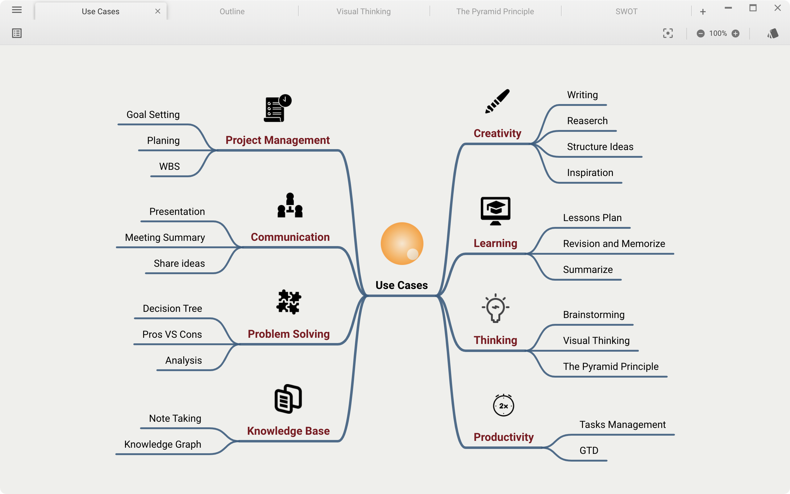 Use Cases