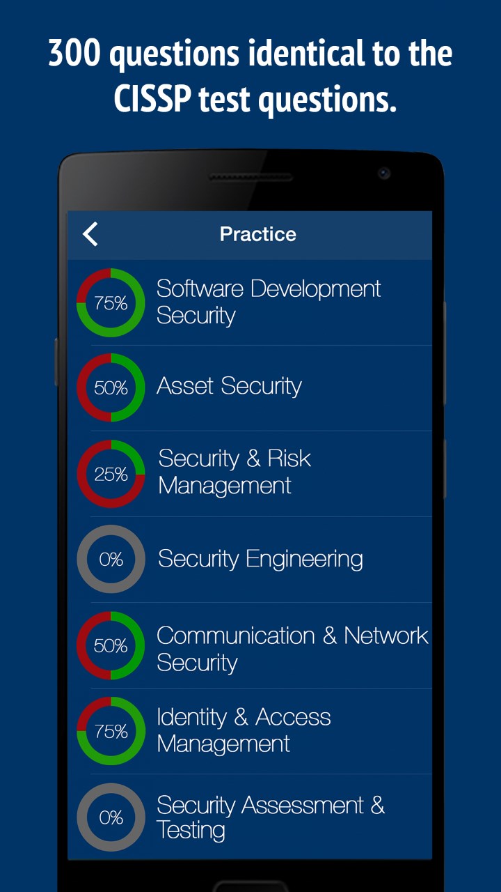 CISSP Practice Exam 2016 CBK-5 for Windows 10 Mobile