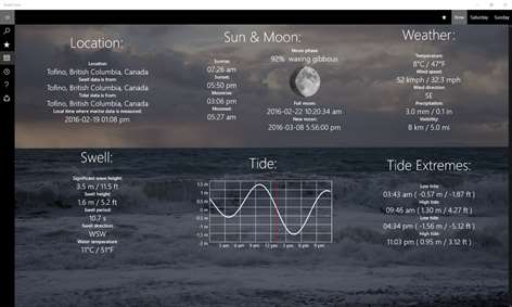 Swell Love Screenshots 2