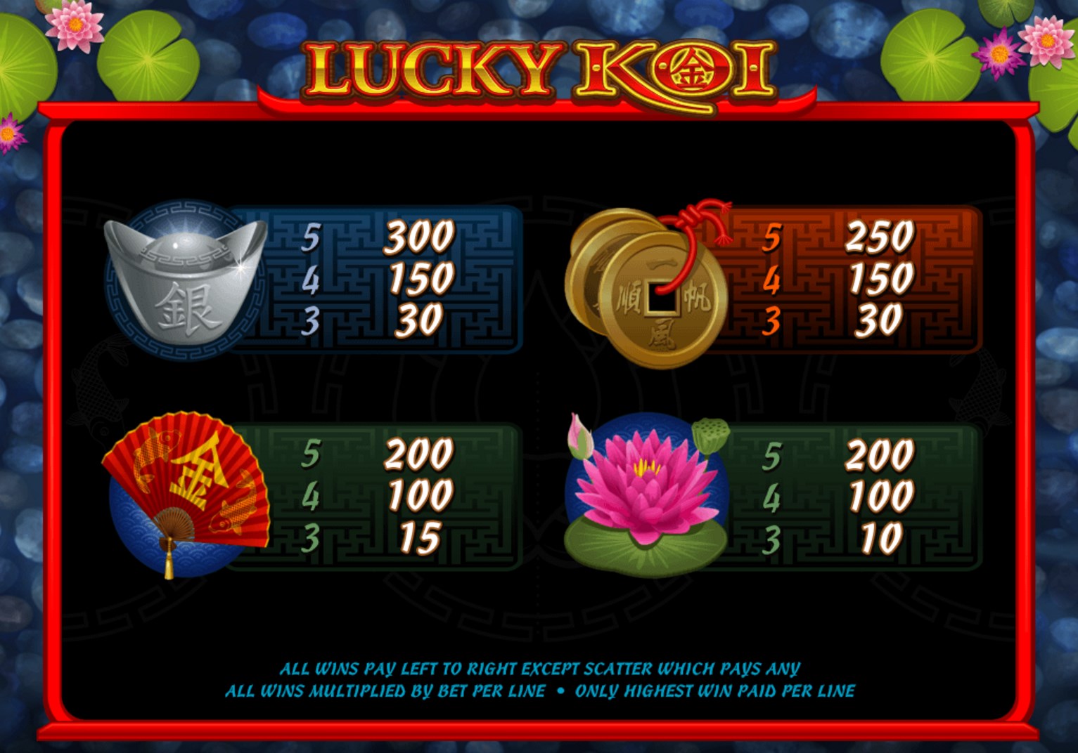 Imágen 12 Lucky Koi Free Casino Slot Machine windows