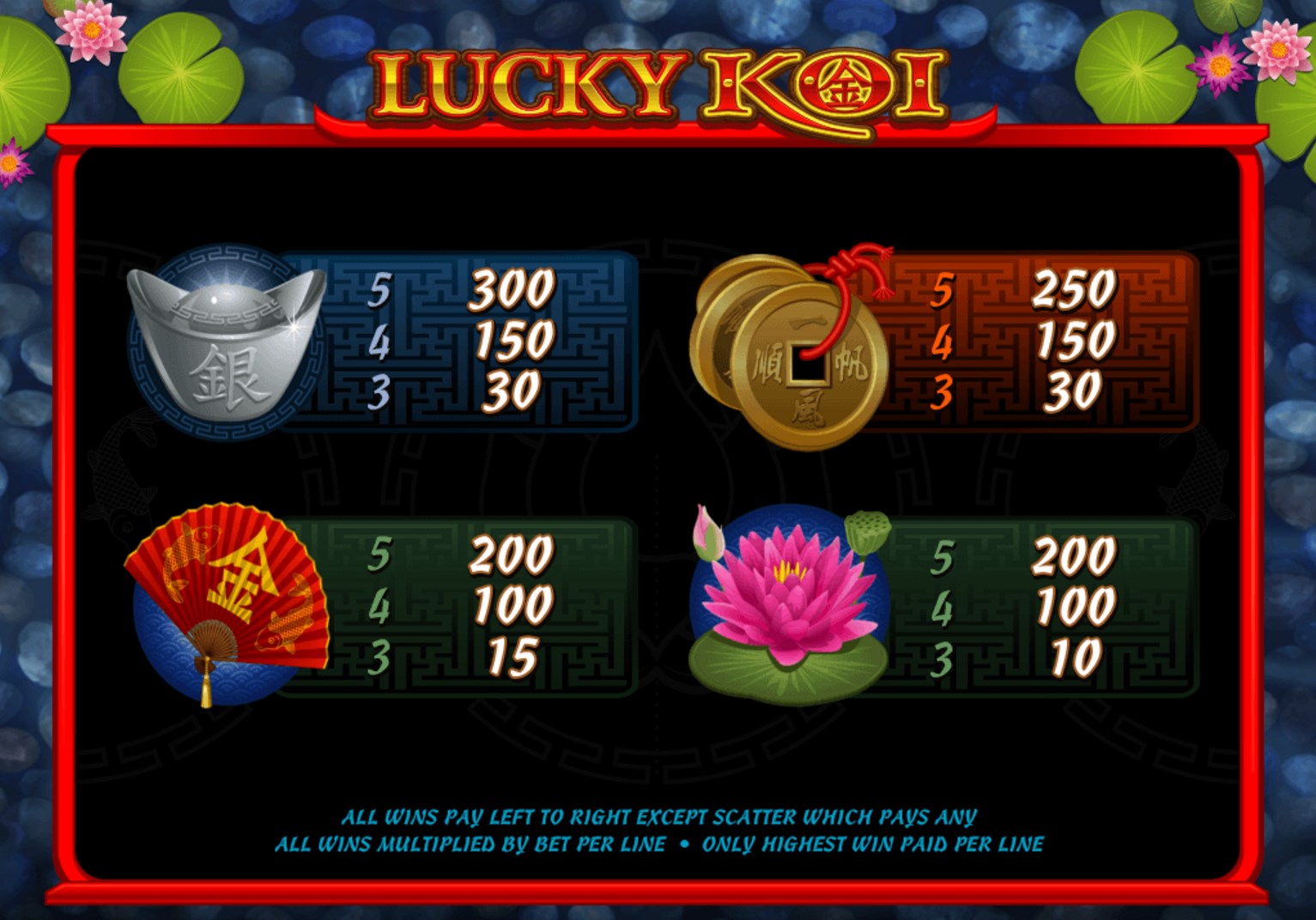 Captura 12 Lucky Koi Free Casino Slot Machine windows