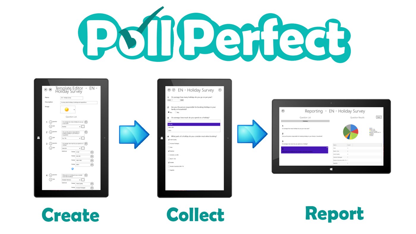 #6. Poll Perfect (Windows) Podle: chinupson