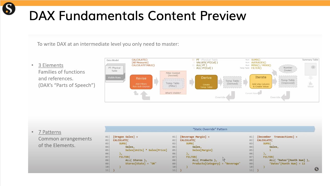 Snapshot 3 of Power BI DAX Fundamentals: 1-Day Training