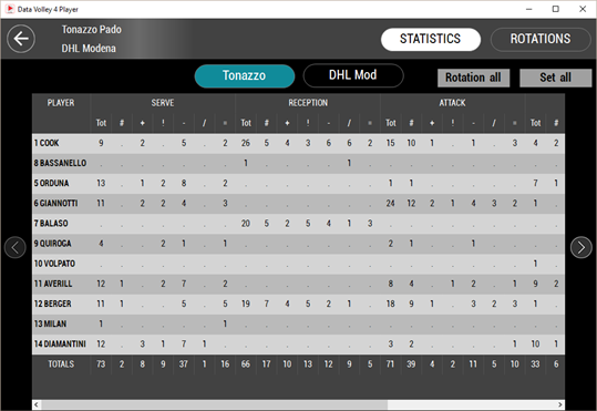 Data Volley 4 Player screenshot 3