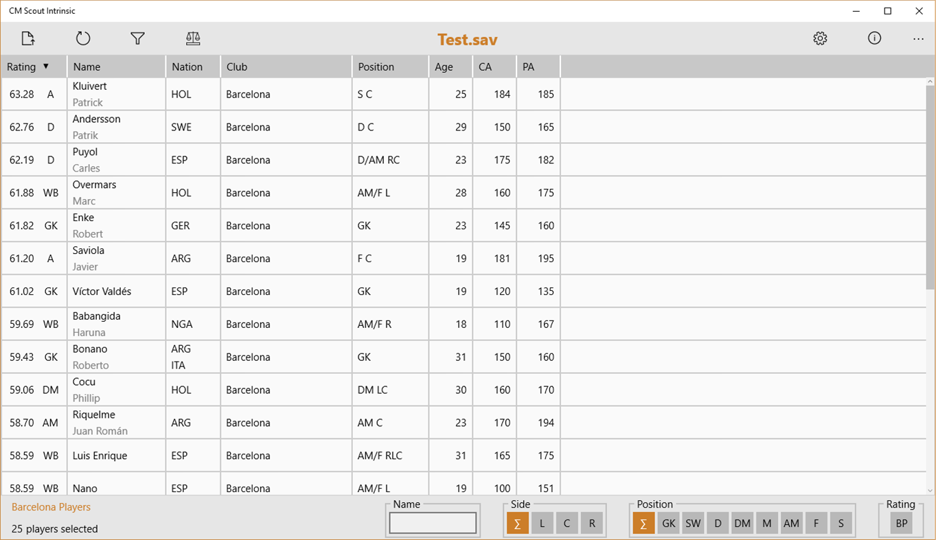 #2. CM Scout Intrinsic (Windows) Podle: Vladimir Filatov