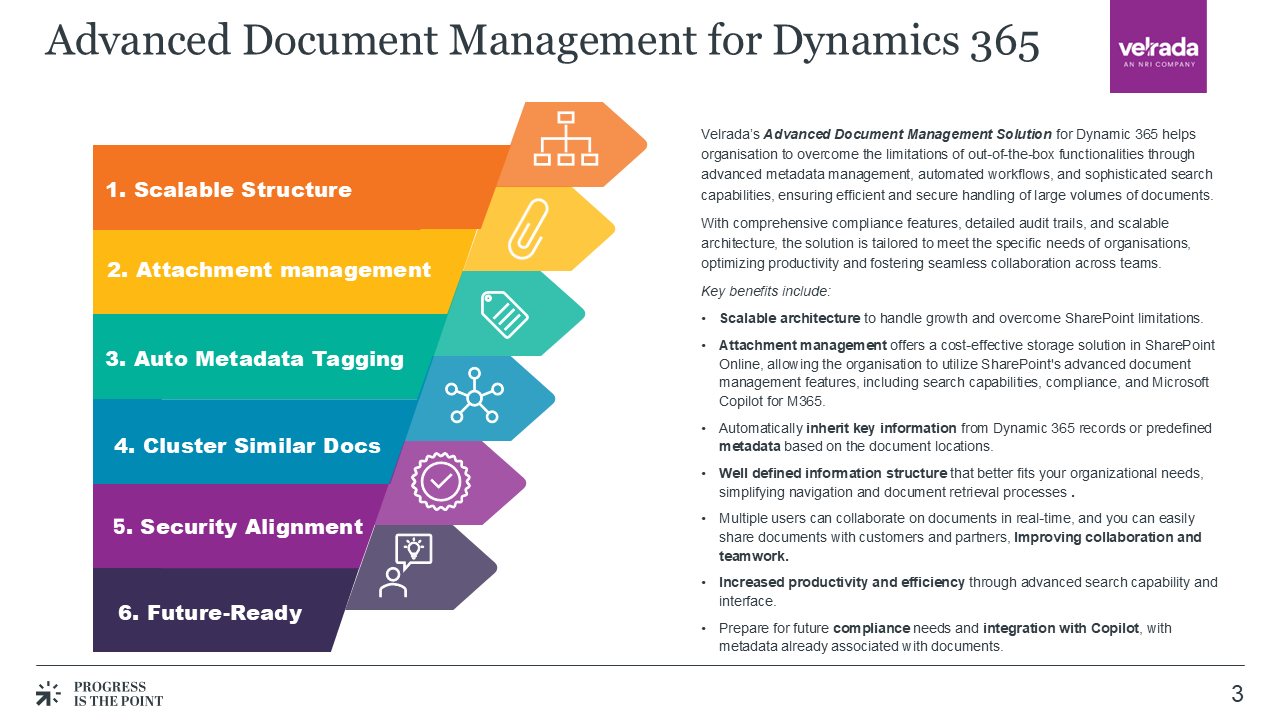 Snapshot 2 of Microsoft Dynamics 365 - Document Management Accelerator