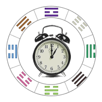 Eureka Time Clock