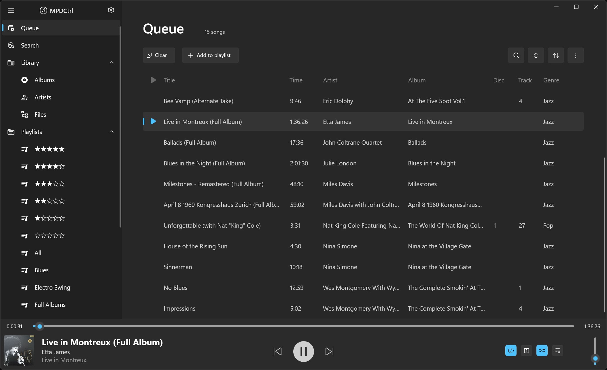 MPDCtrl screenshot