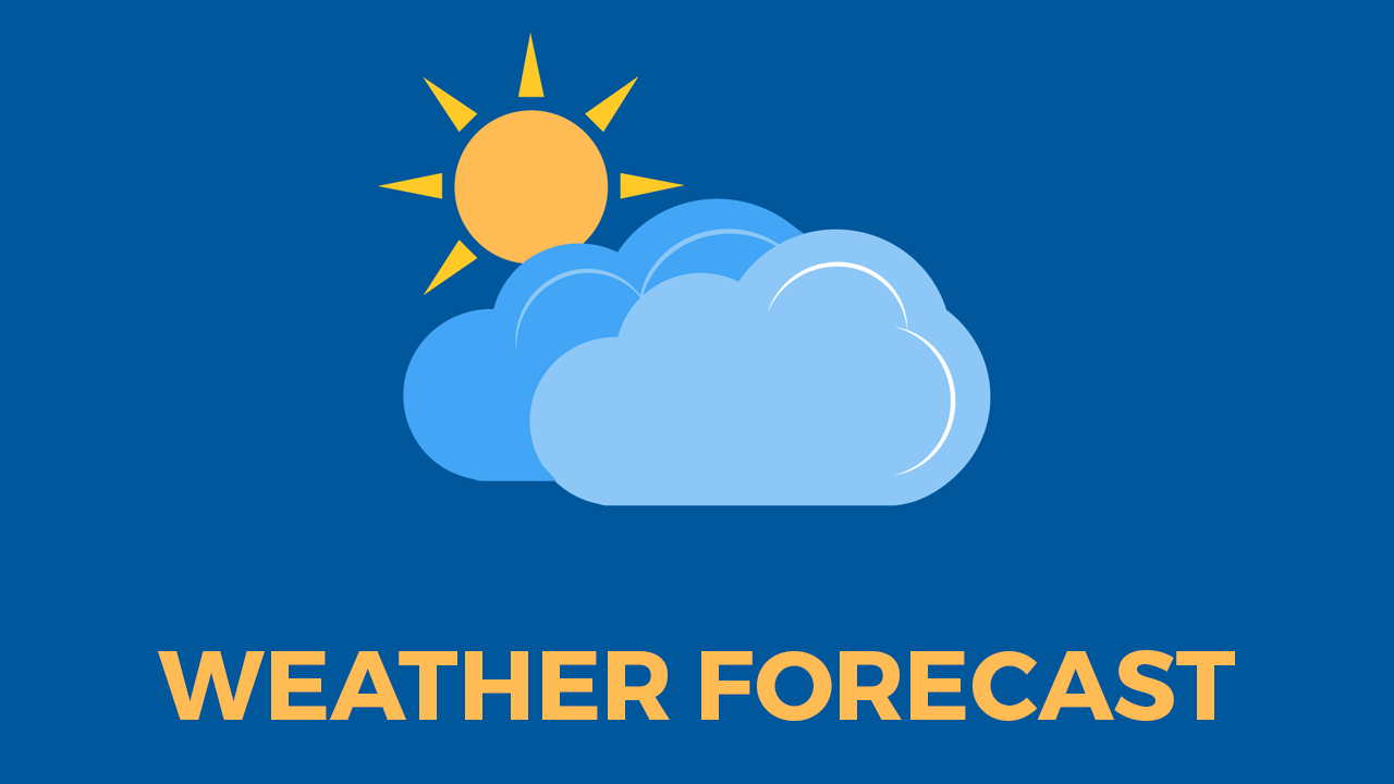 Weather-Forcast