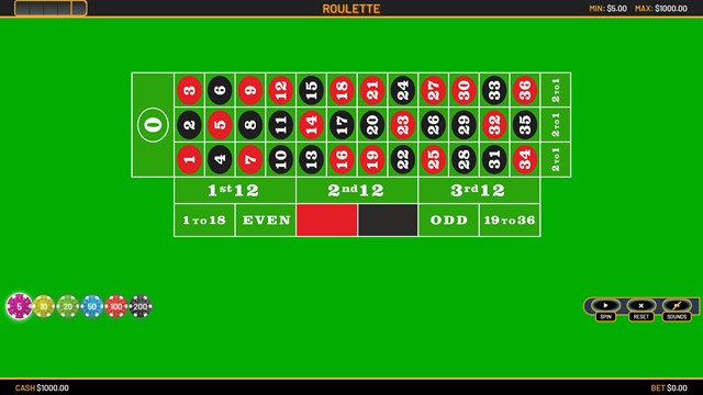 Roulette Earth screenshot 1
