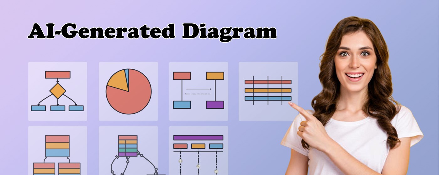 AI Diagram Maker