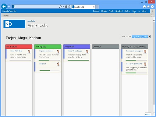 Onenote Kanban Template