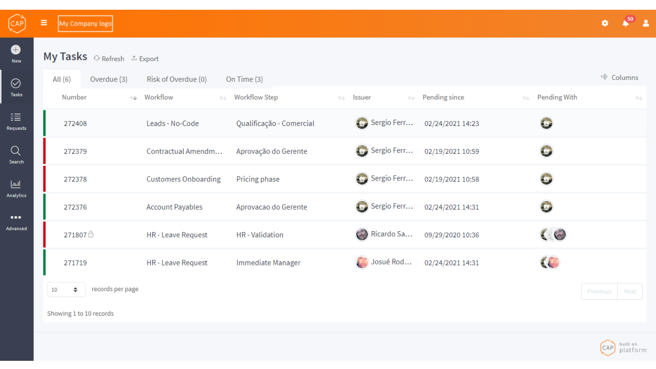Snapshot 7 of CAP Workflow