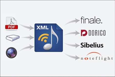 SmartScore Music-to-XML Music Notation Recognition Screenshots 1