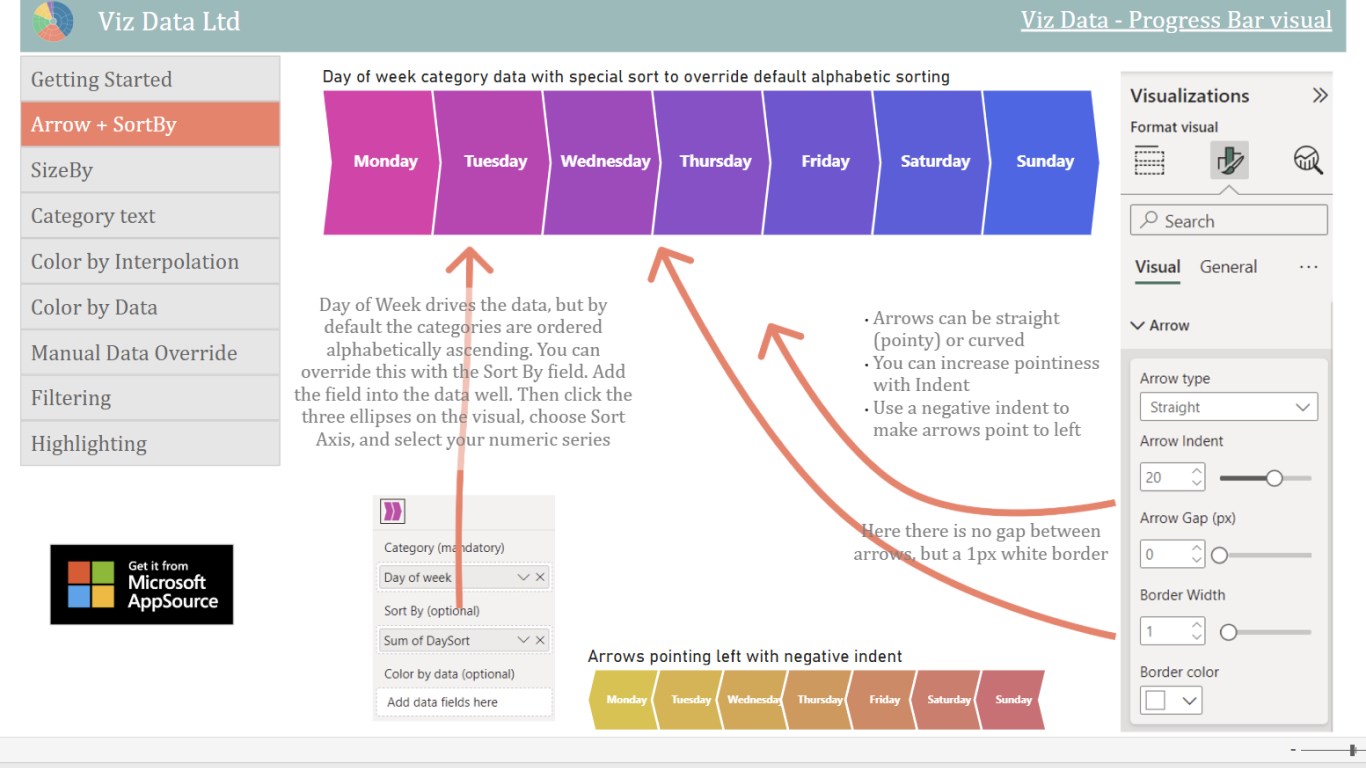 Snapshot 1 of Process Flow Diagram