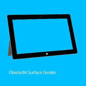 Übersicht der Surface Geräte
