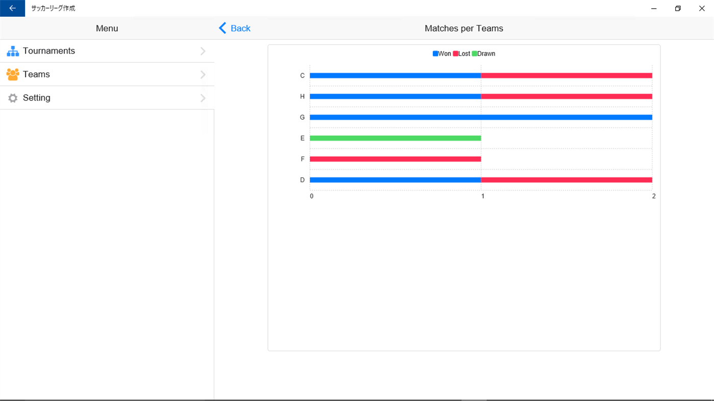 #6. Football Tournament Maker (Windows) Podle: eniblo