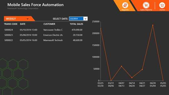Mobile Sales Force Automation screenshot 5