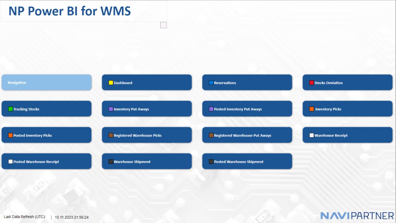Snapshot 2 of NP Power BI for WMS
