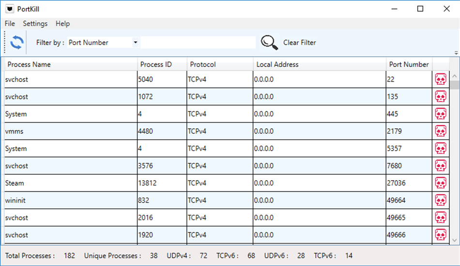 PortKill (Windows) 由: Software Goodiebag
