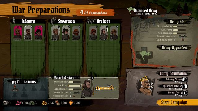 Tears of Metal (Game Preview) screenshot 9