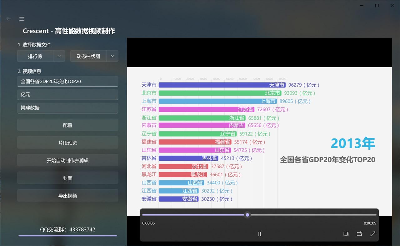 #3. Crescent - 数据视频制作工具 (Windows) 由: Crescent Studio