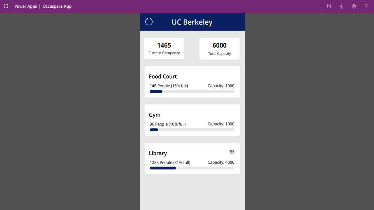 Snapshot 6 of “Safer Campus” - Occupancy Management Solution