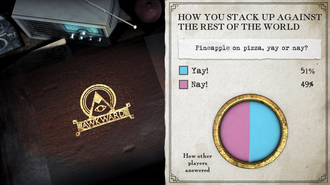 #4. Awkward (Xbox) Przez: Snap Finger Click