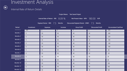 Investment Analysis screenshot 3