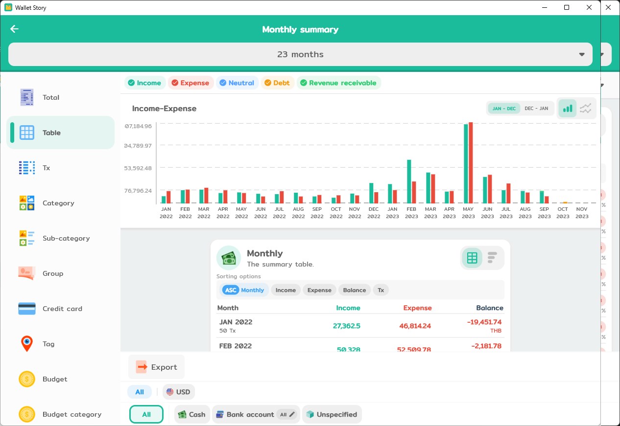 Wallet Story - Expense Manager screenshot