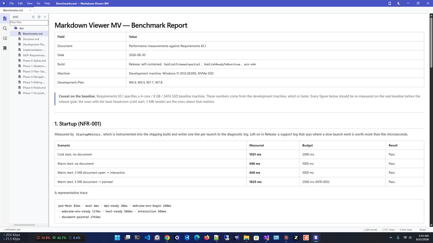 #3. Markdown Viewer MV (Windows) Podle: Zero Byte