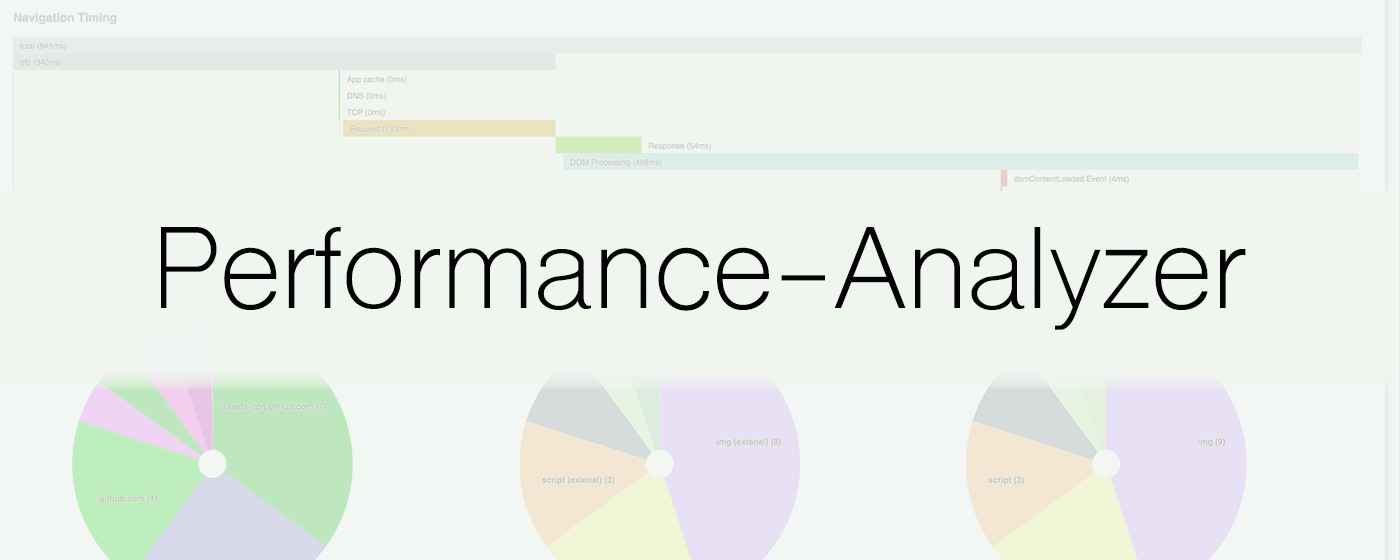 Performance-Analyser marquee promo image