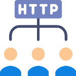 Ampare HTTP Header