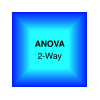 ANOVA 2-way