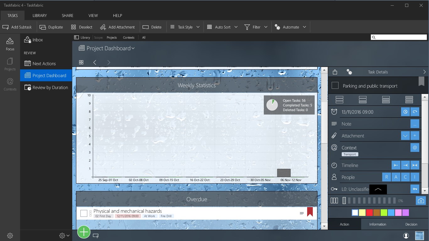 Taskfabric alternative