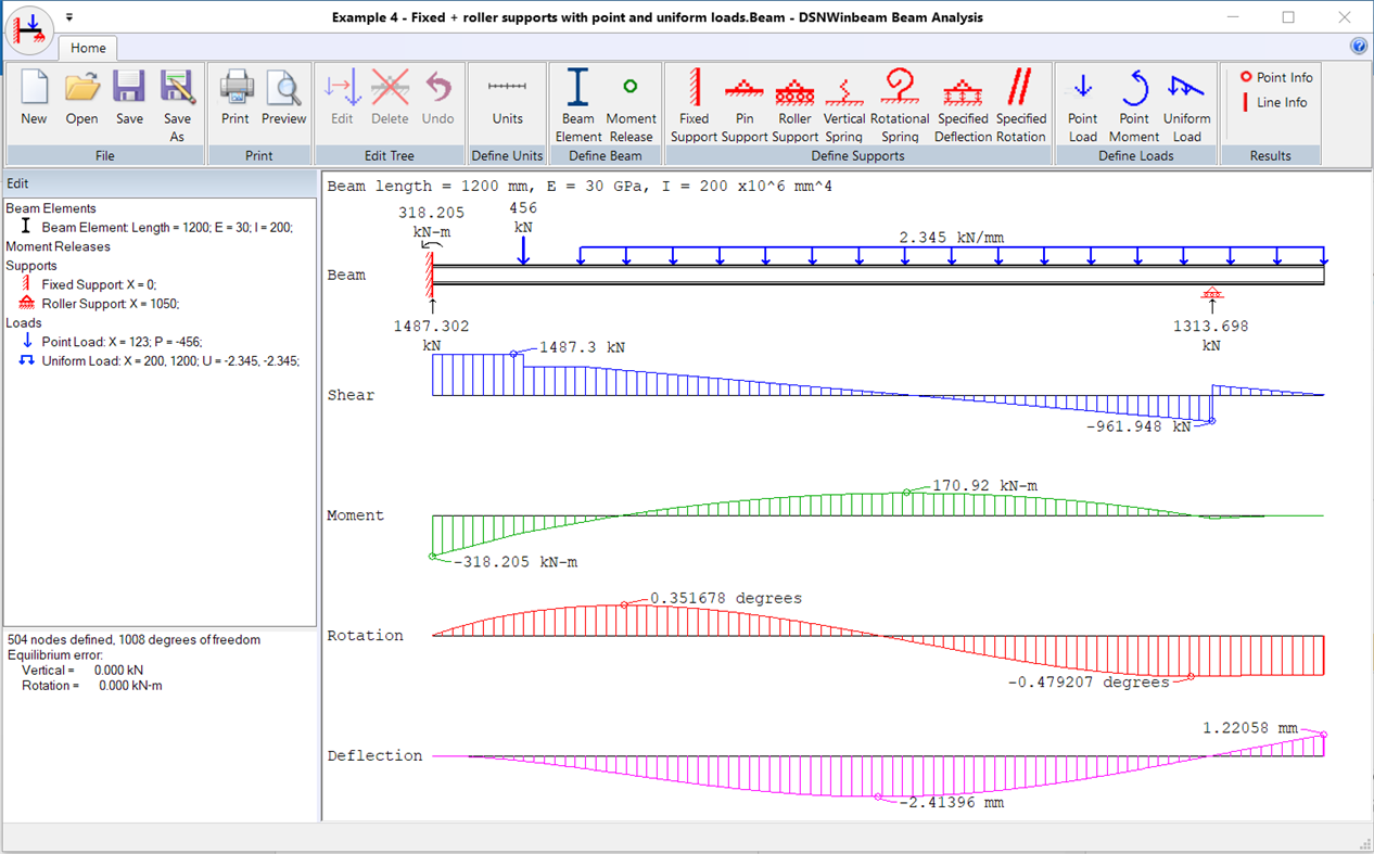 #3. DSNWinbeam (Windows) 由: DSNWinbeam