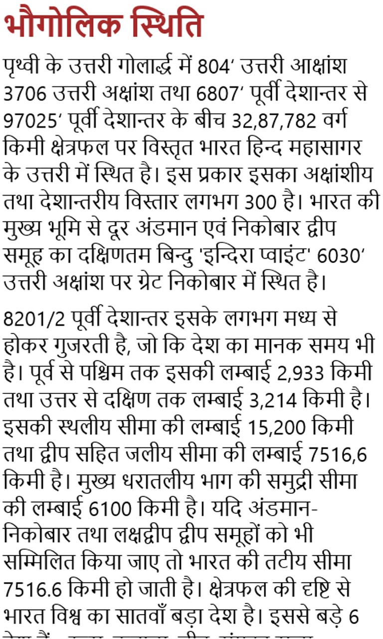 India Geography in Hindi for Windows 10 Mobile