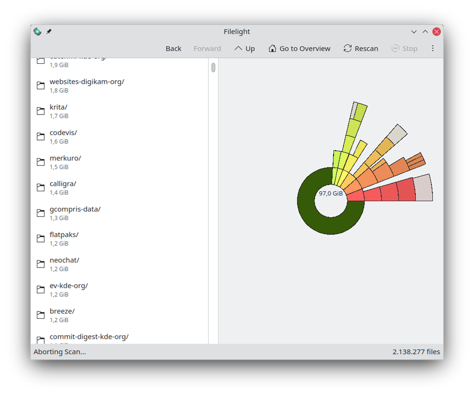 Filelight (Windows) 由: KDE e.V.