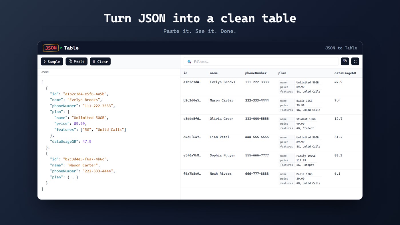 #1. JsonToTable (Windows) Por: khaja120