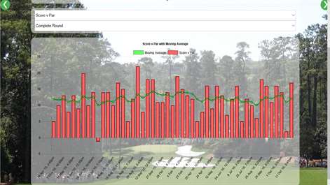 Chart My Golf Screenshots 1