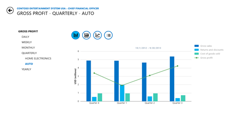 Microsoft Dynamics Business Analyzer Screenshots 1