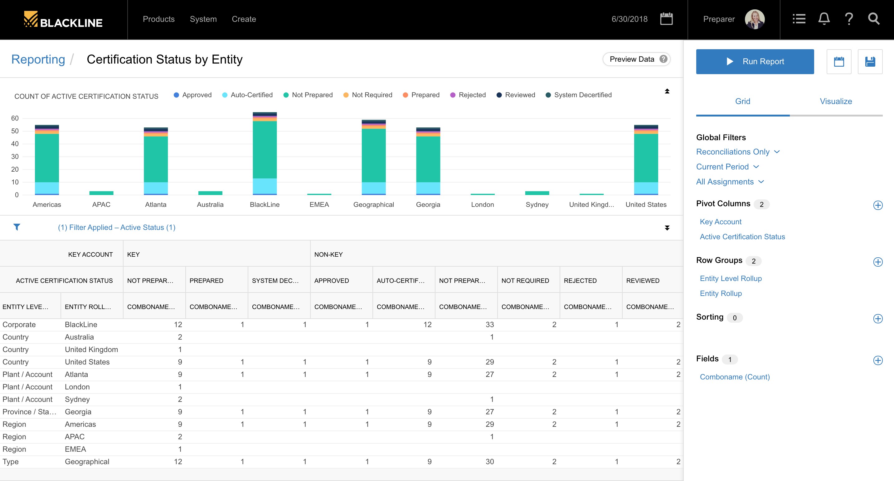 Snapshot 6 of Financial Close Automation for D365