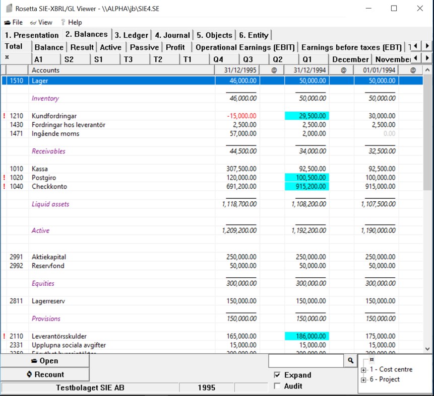 #2. Rosetta SIE-XBRL/GL Viewer (Windows) Podle: Alphabet AB