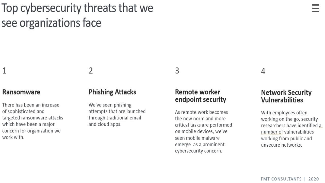 Snapshot 2 of Enhance IT Security: 1-2-Wk Implementation