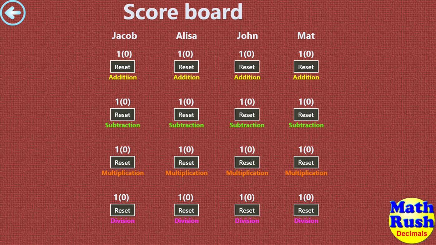 #7. Math Rush Decimals (Windows) 来自: Balabharathi.com